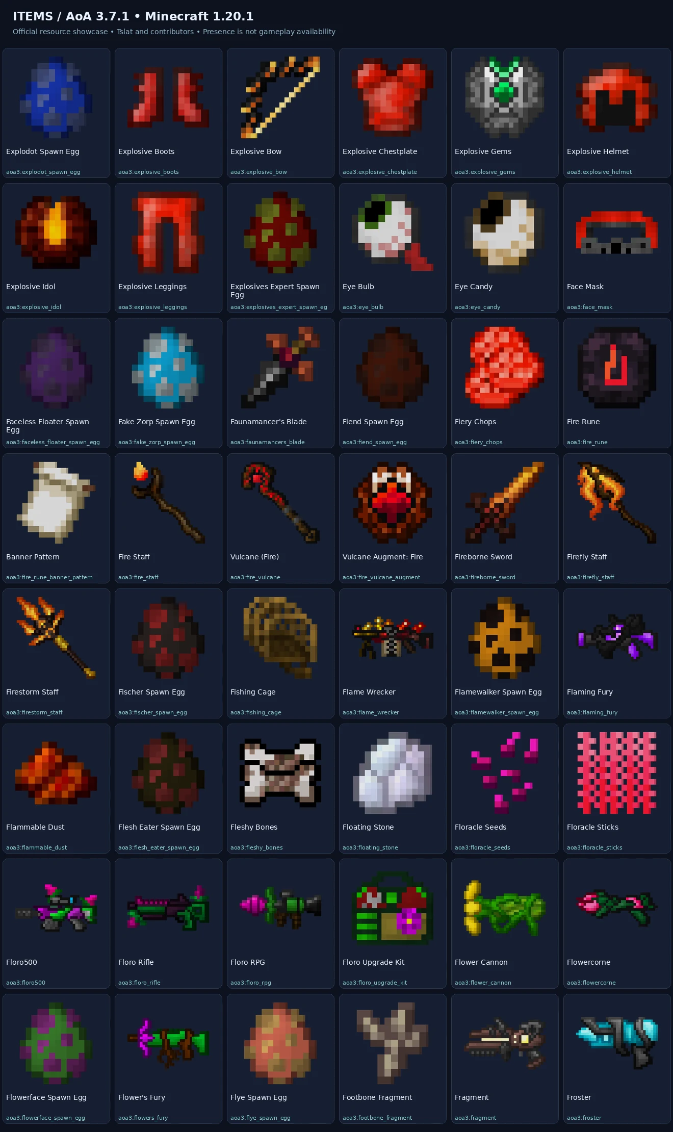 Named 1.20.1 items previews — 1.20.1-item-sheet-09.webp