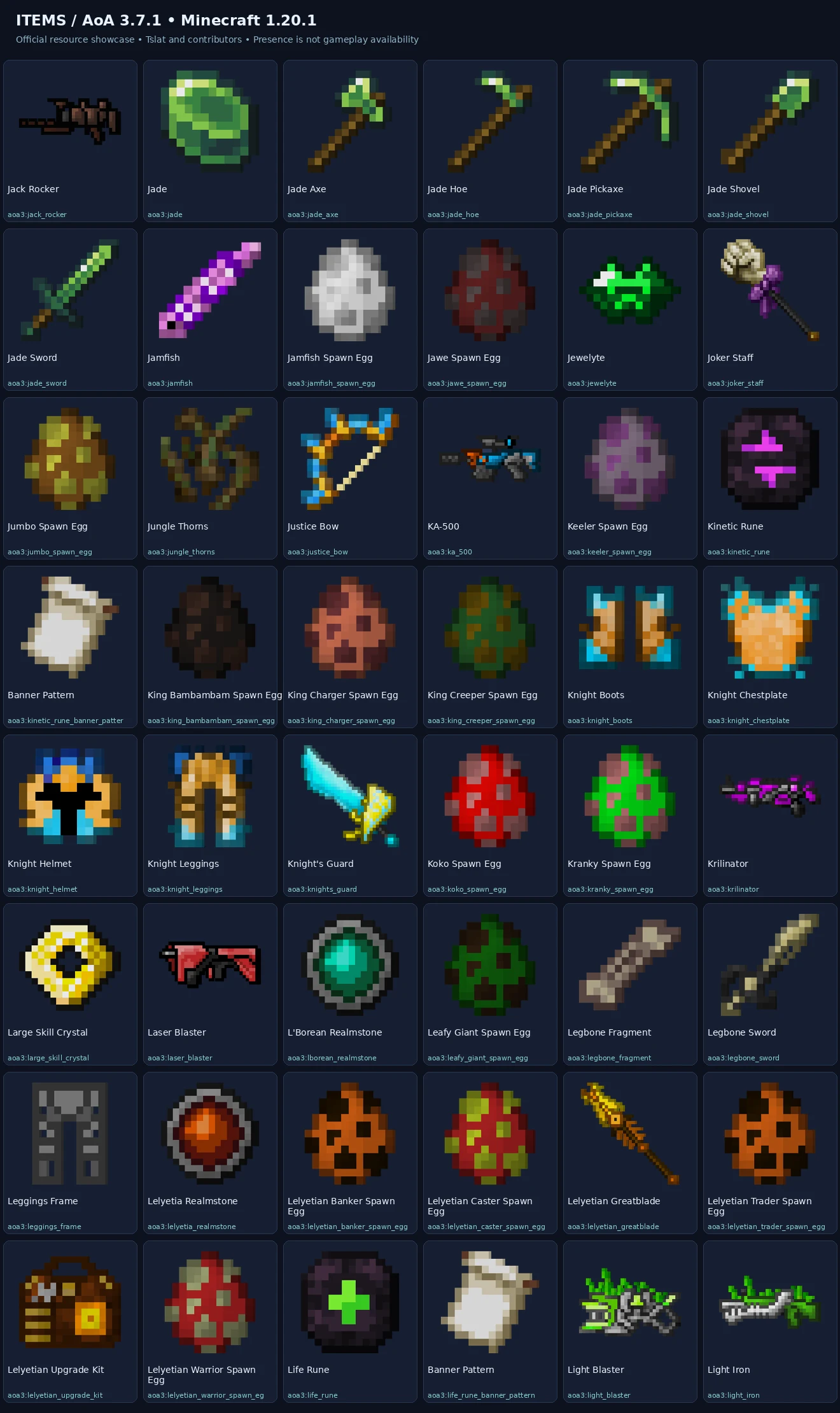 Named 1.20.1 items previews — 1.20.1-item-sheet-14.webp