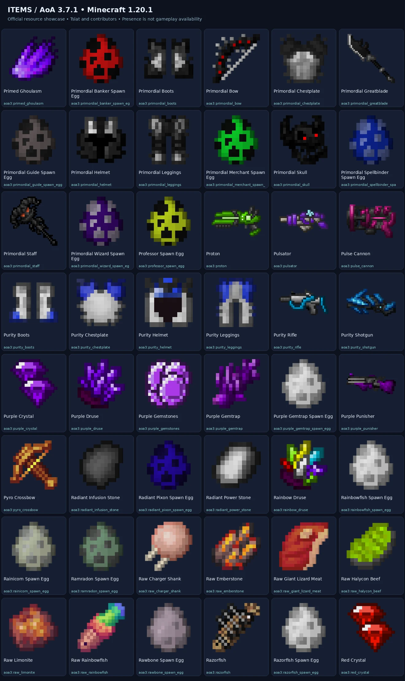 Named 1.20.1 items previews — 1.20.1-item-sheet-20.webp