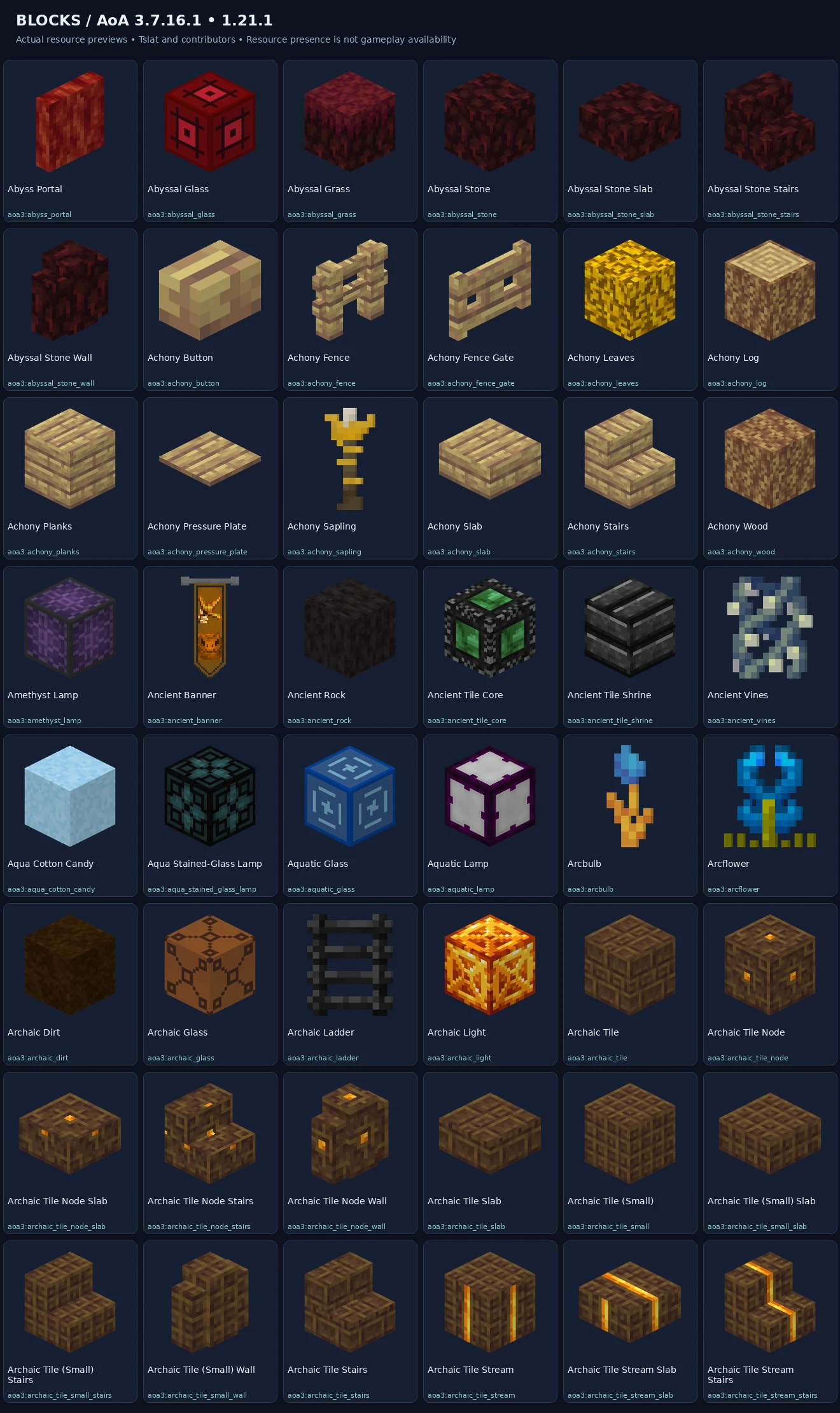 Named blocks previews — 1.21.1-block-sheet-01.webp