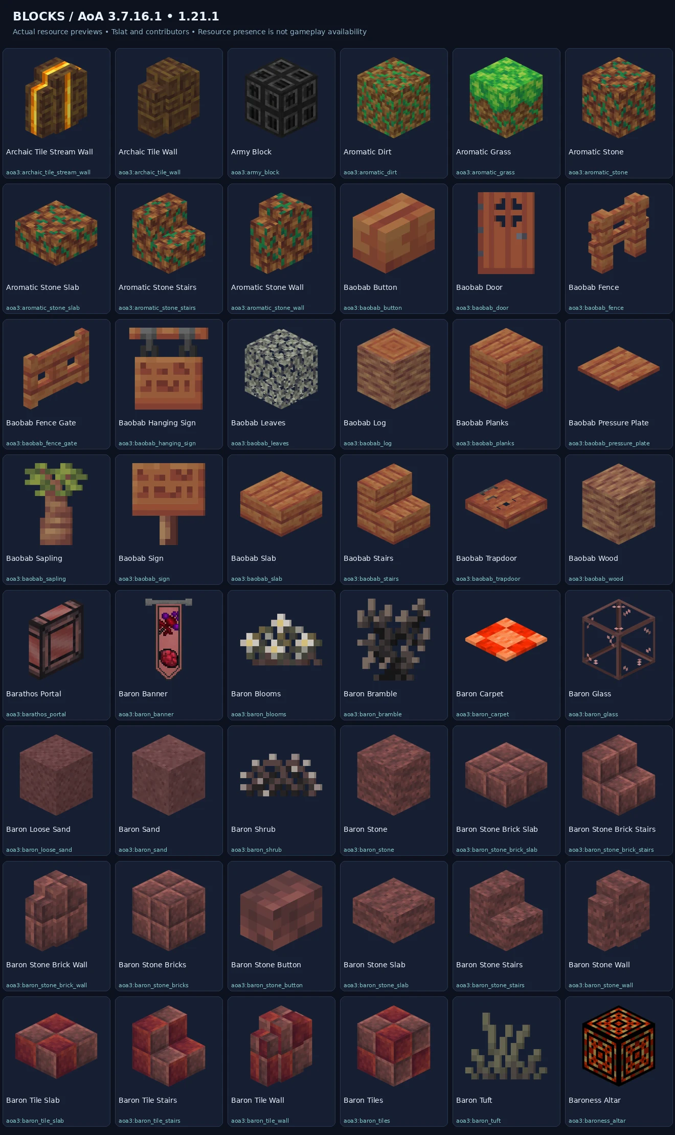Named blocks previews — 1.21.1-block-sheet-02.webp