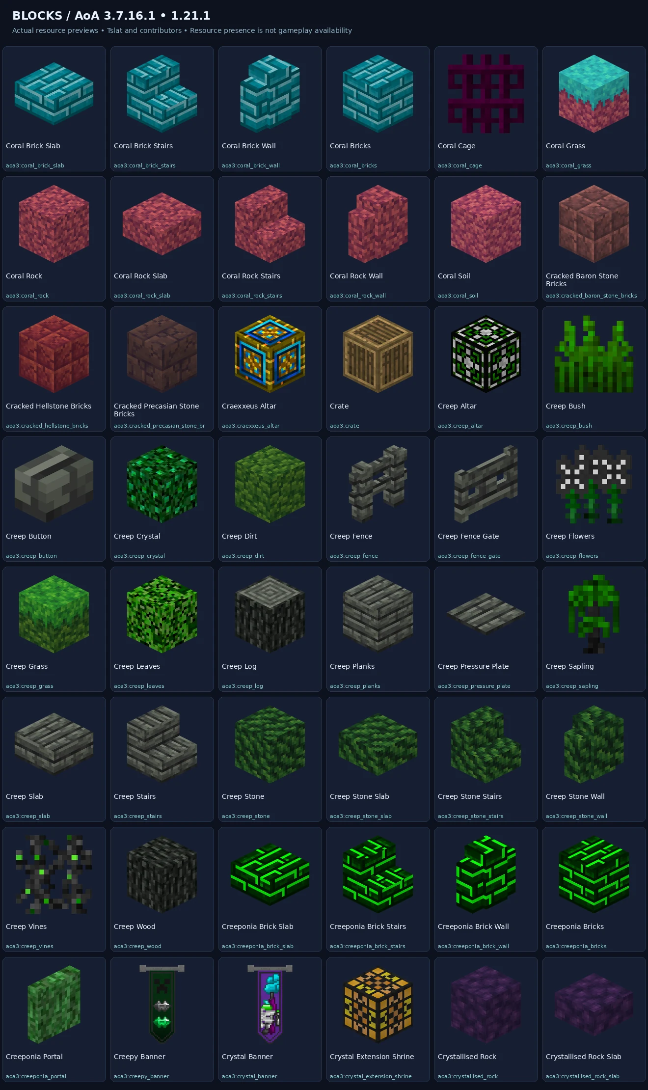 Named blocks previews — 1.21.1-block-sheet-06.webp
