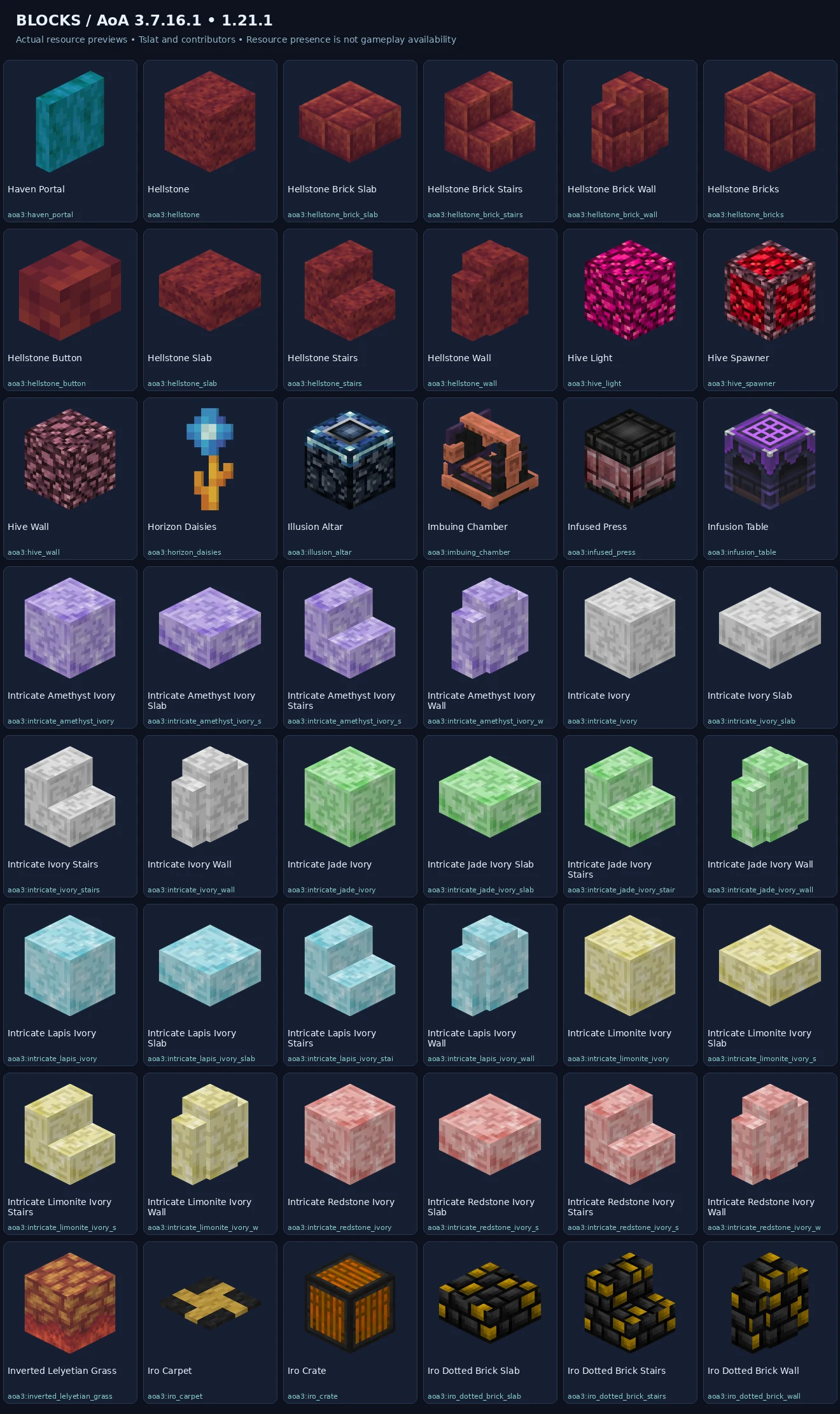 Named blocks previews — 1.21.1-block-sheet-12.webp