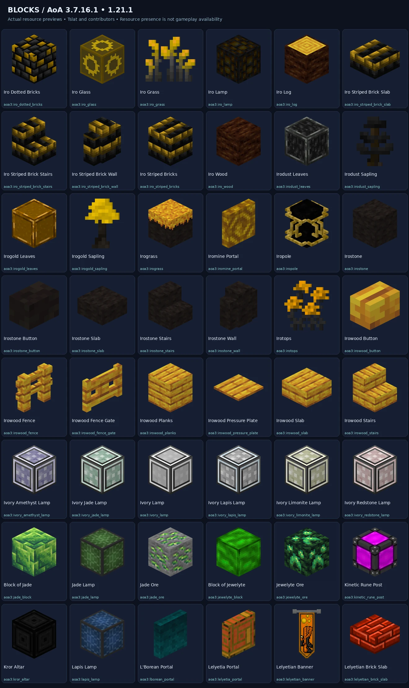 Named blocks previews — 1.21.1-block-sheet-13.webp