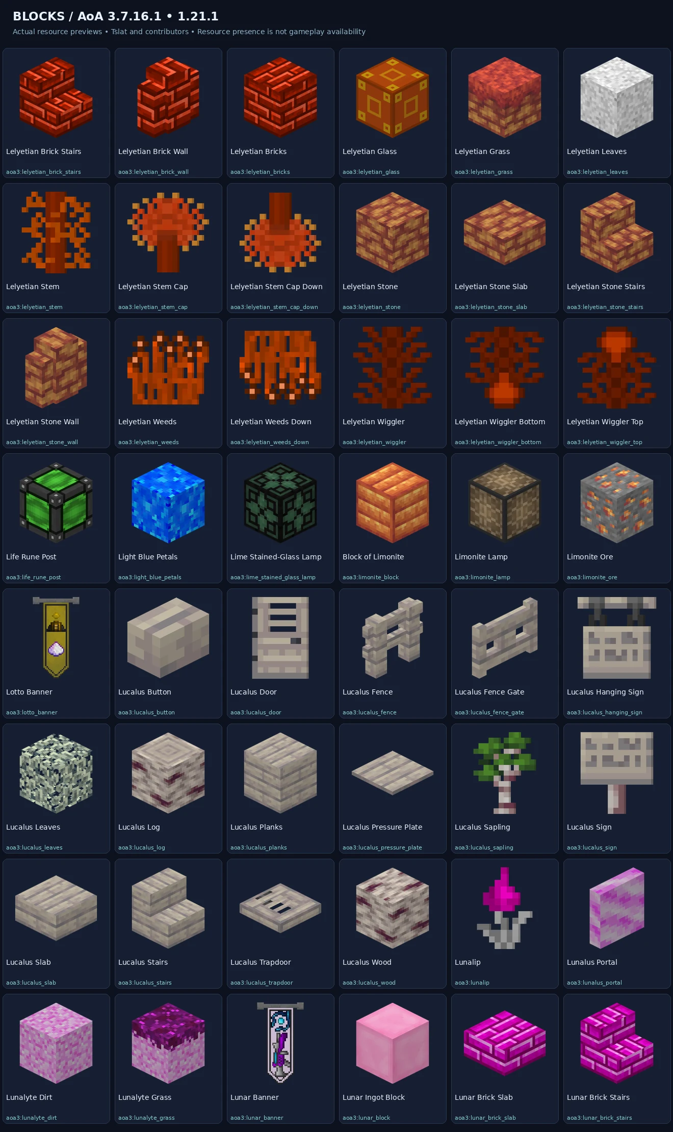 Named blocks previews — 1.21.1-block-sheet-14.webp