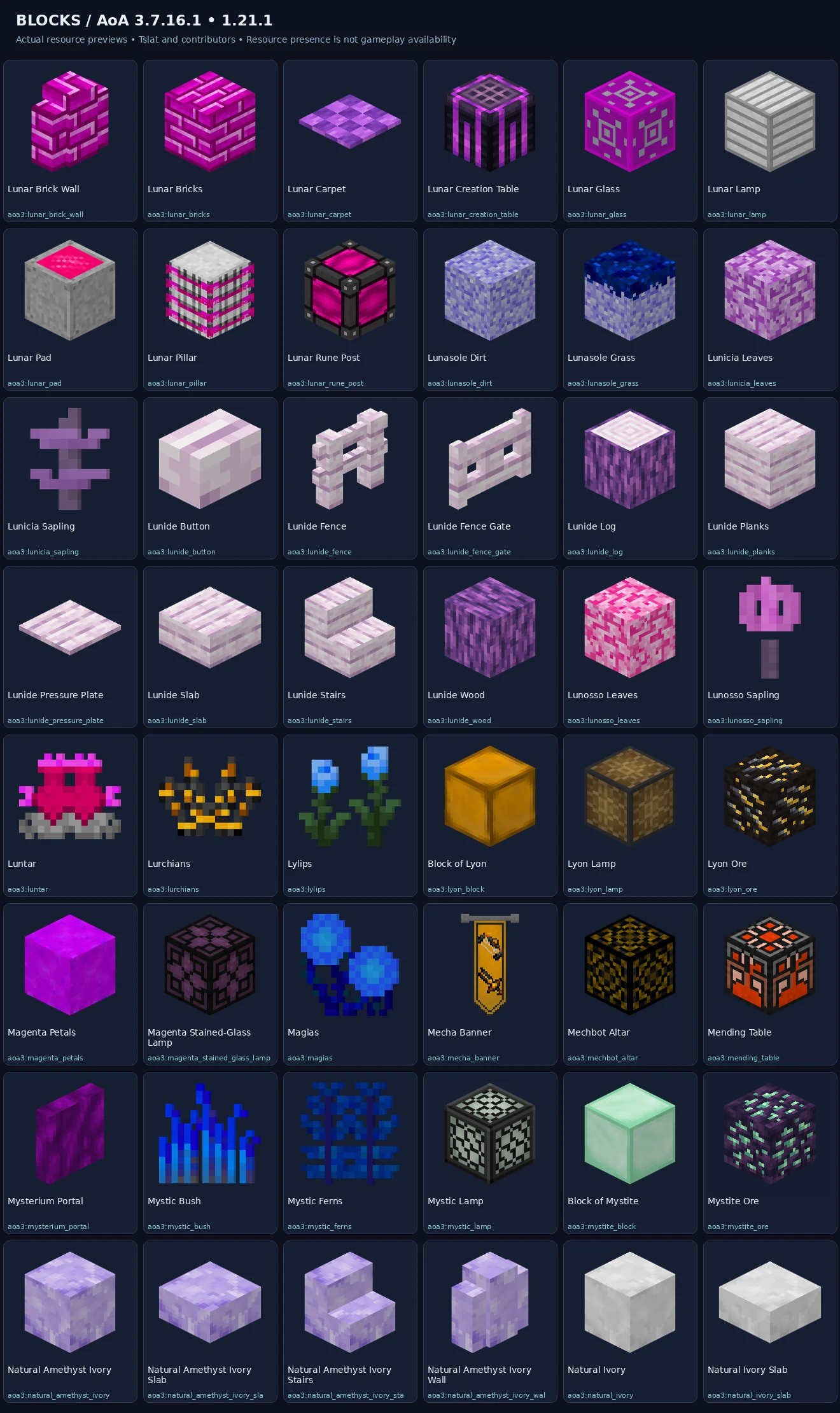 Named blocks previews — 1.21.1-block-sheet-15.webp