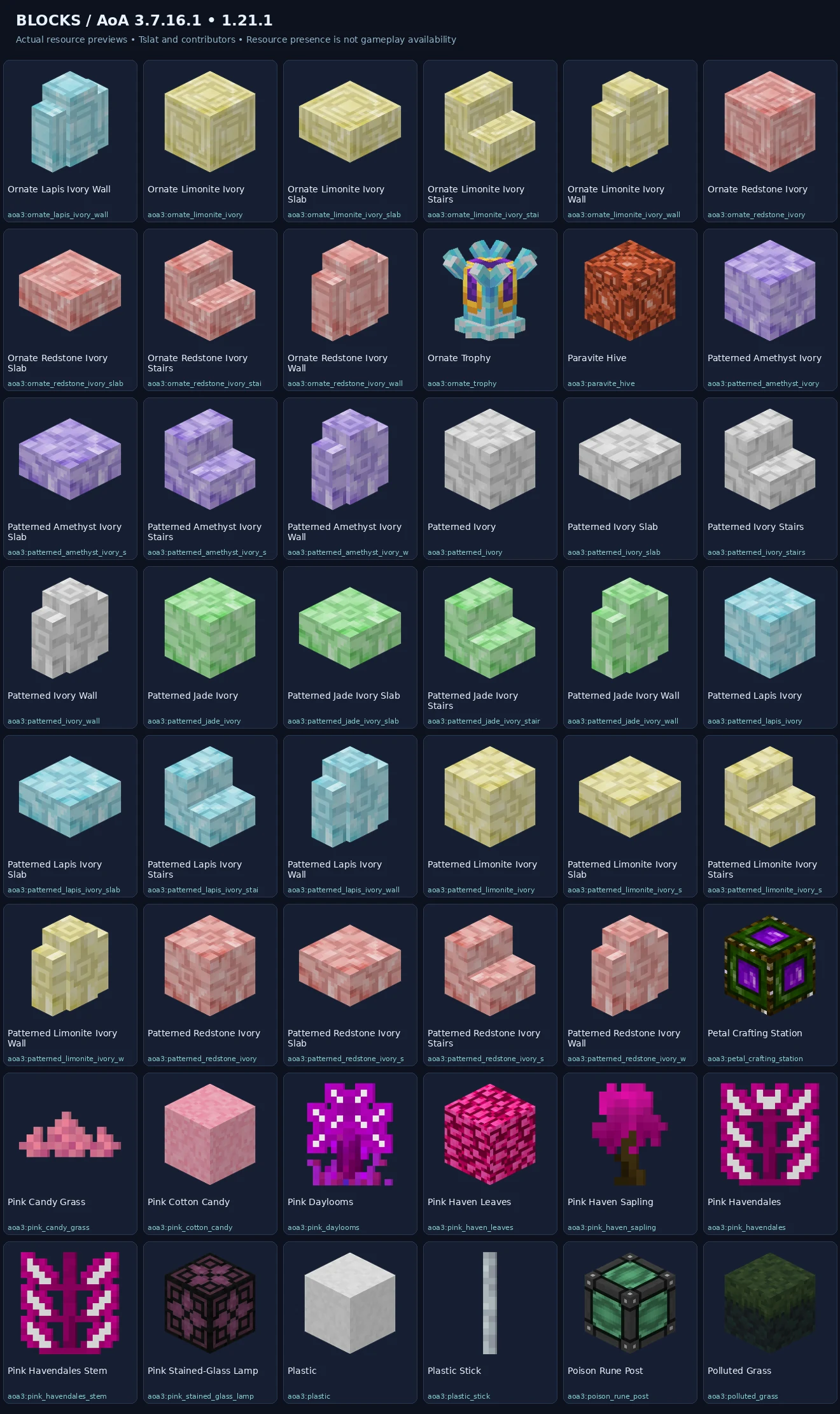 Named blocks previews — 1.21.1-block-sheet-17.webp