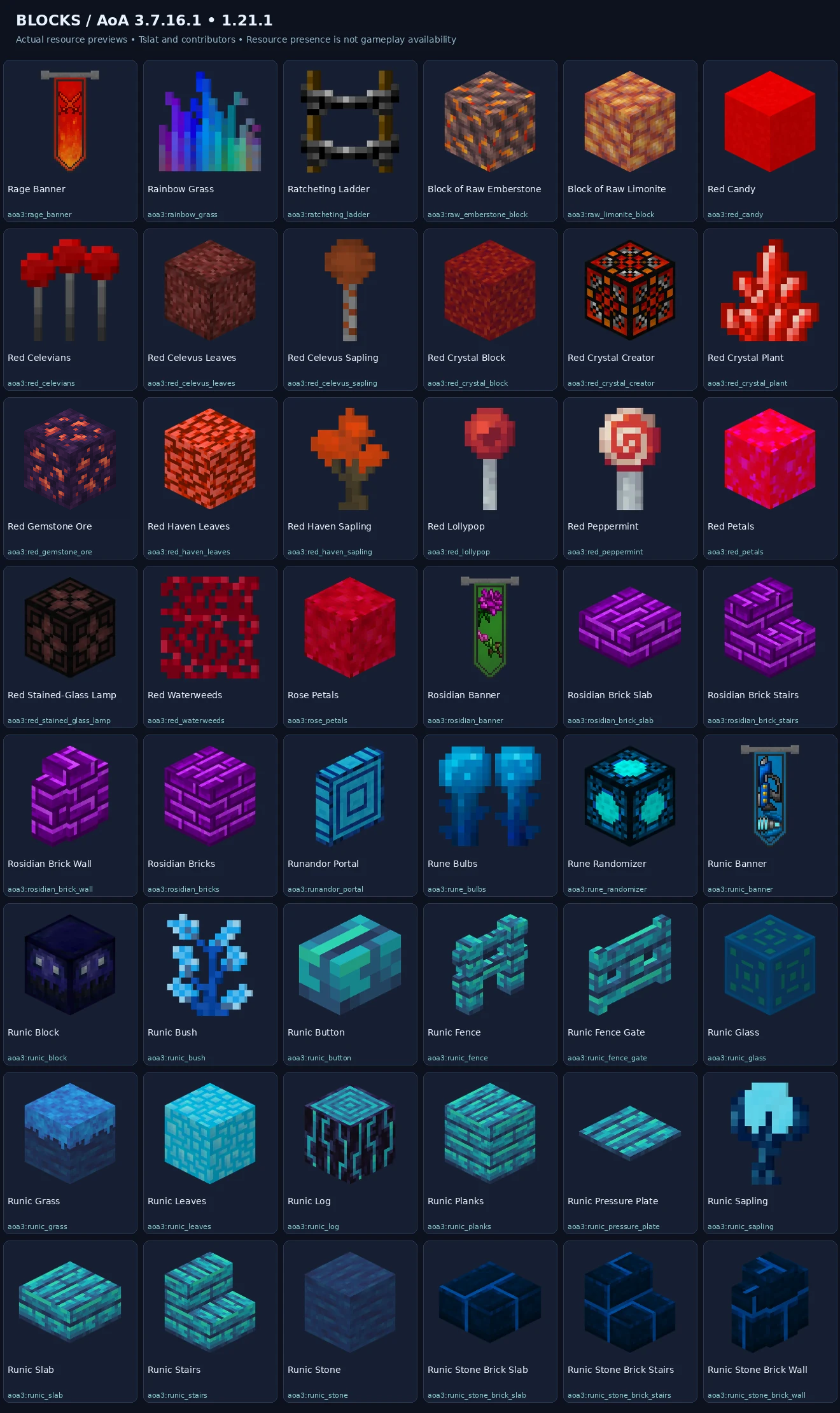 Named blocks previews — 1.21.1-block-sheet-20.webp