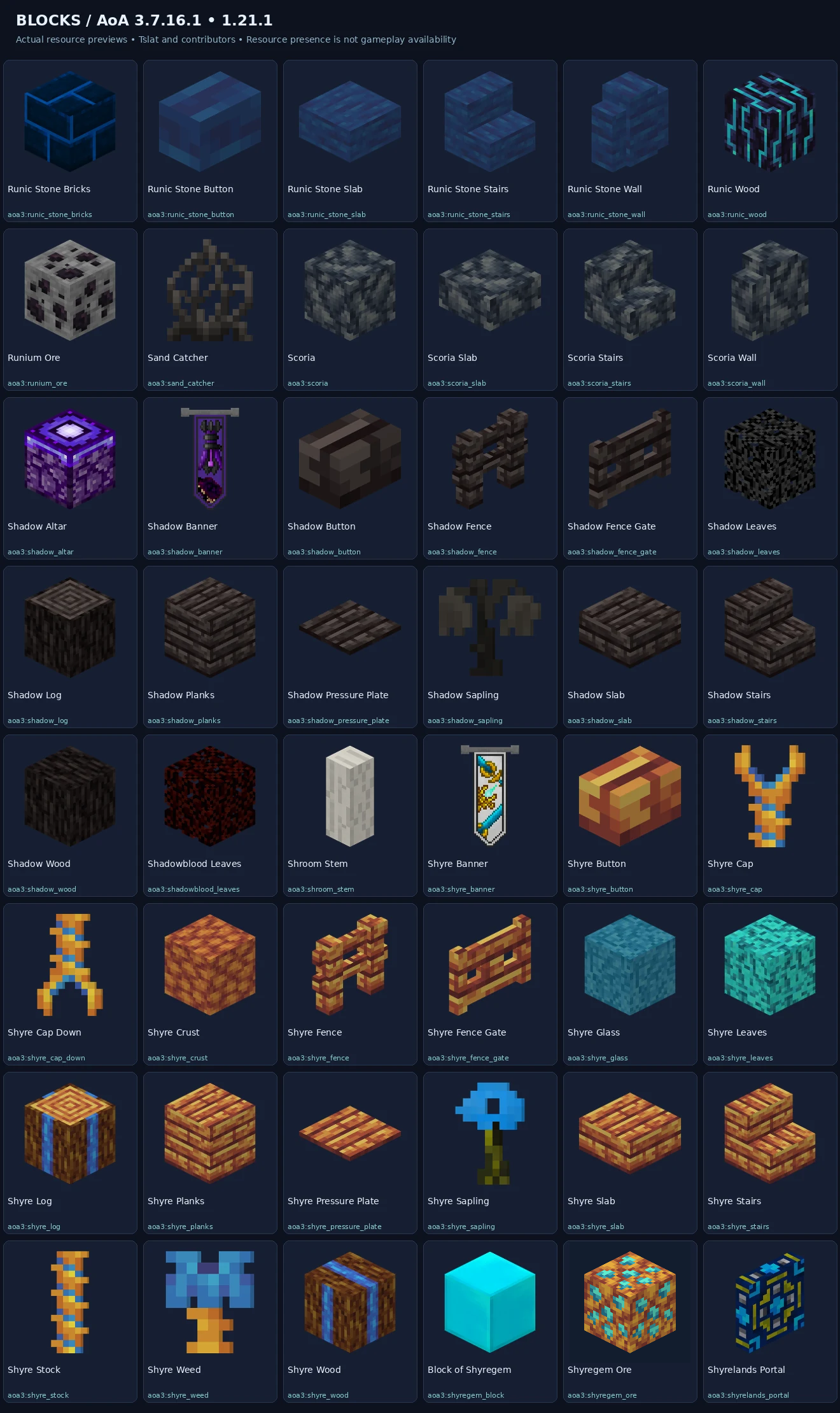 Named blocks previews — 1.21.1-block-sheet-21.webp