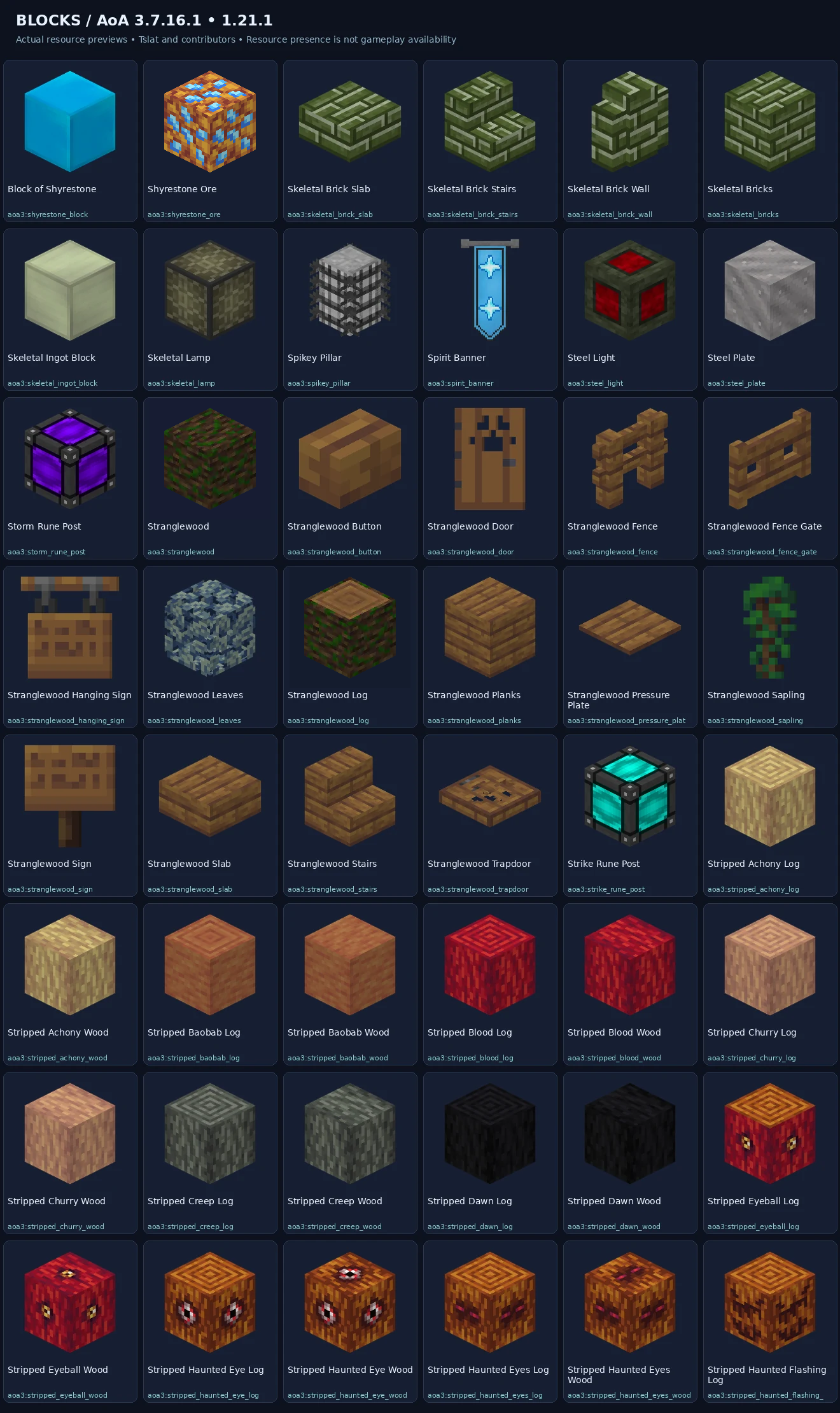 Named blocks previews — 1.21.1-block-sheet-22.webp