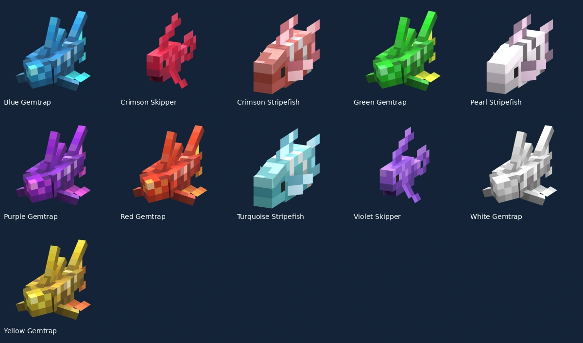 Eleven explicitly mapped fish variants