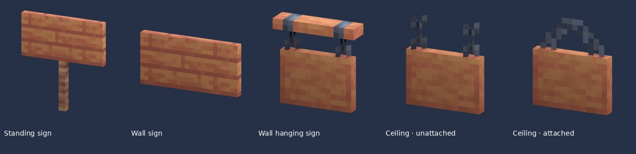 Baobab sign forms