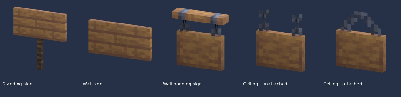 Stranglewood sign forms