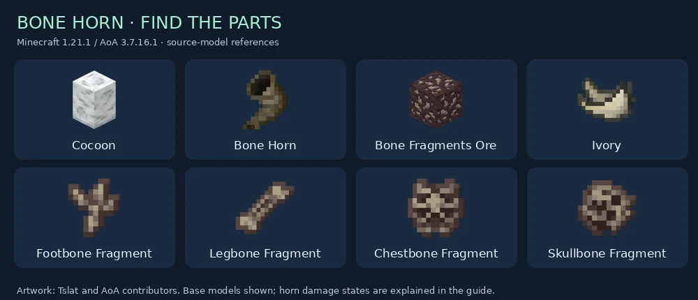 Cocoon, Bone Horn, Bone Fragments Ore, Ivory and the four bone fragments