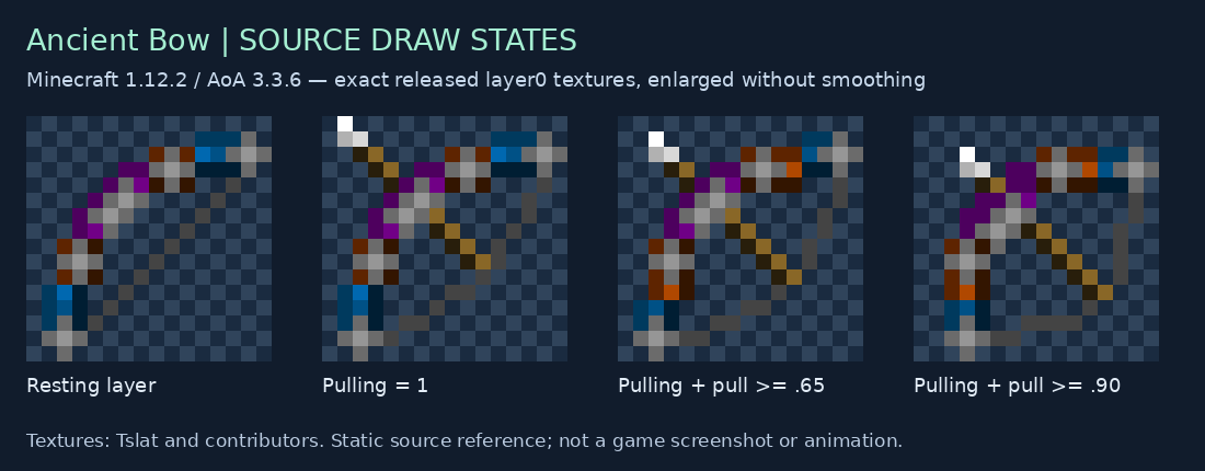 Ancient Bow resting and three draw override textures