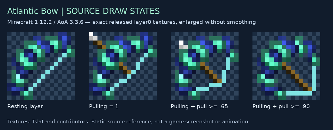 Atlantic Bow resting and three draw override textures