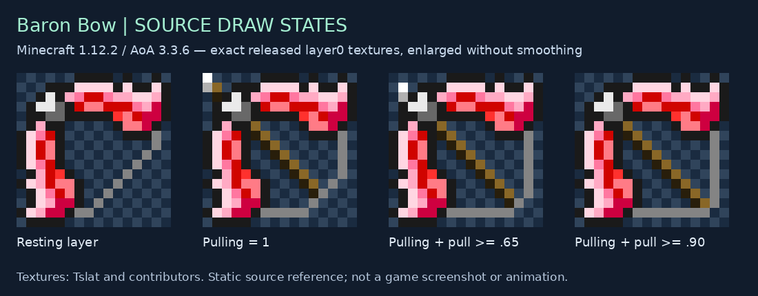 Baron Bow resting and three draw override textures