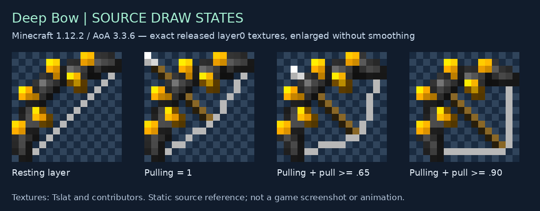 Deep Bow resting and three draw override textures
