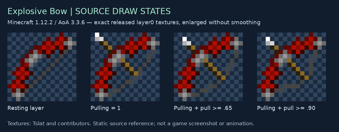 Explosive Bow resting and three draw override textures