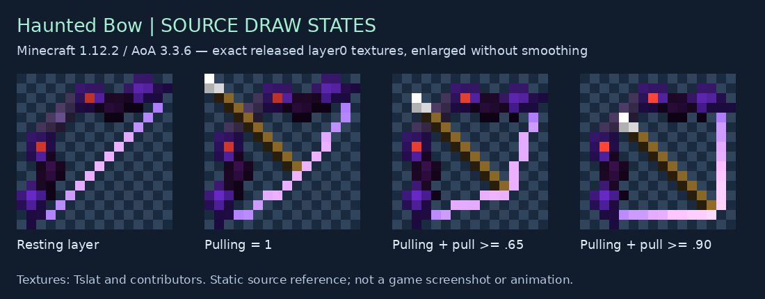 Haunted Bow resting and three draw override textures