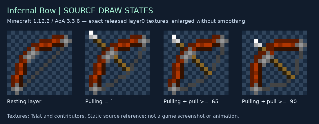Infernal Bow resting and three draw override textures