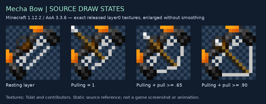 Mecha Bow resting and three draw override textures