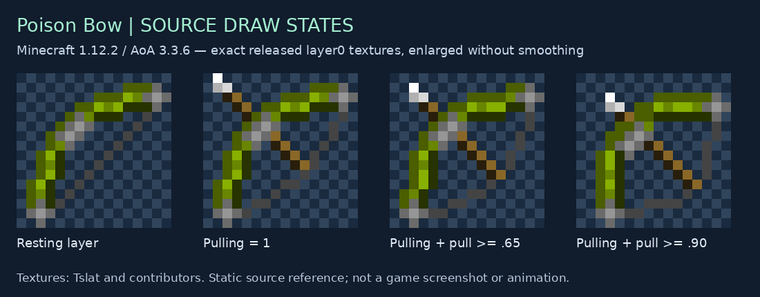 Poison Bow resting and three draw override textures