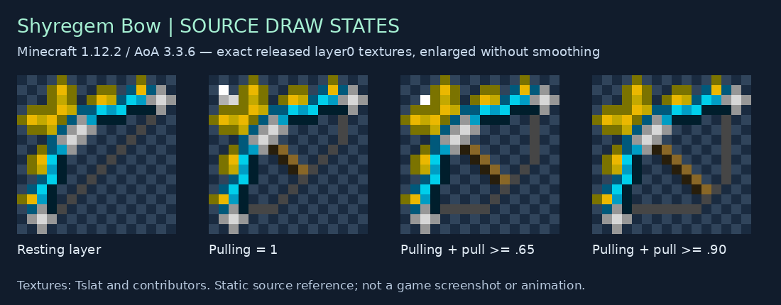 Shyregem Bow resting and three draw override textures