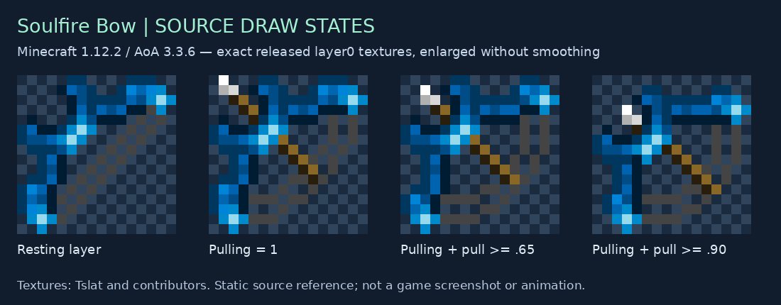 Soulfire Bow resting and three draw override textures