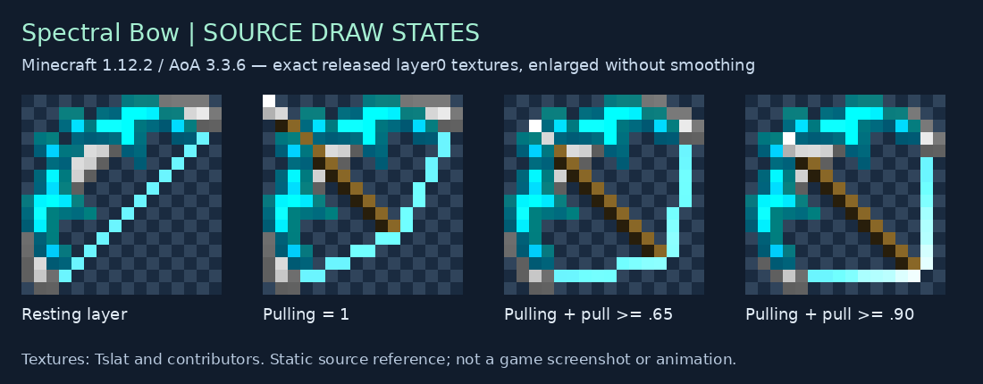 Spectral Bow resting and three draw override textures
