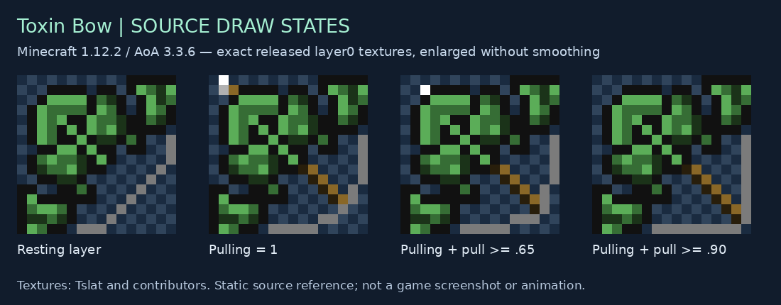 Toxin Bow resting and three draw override textures