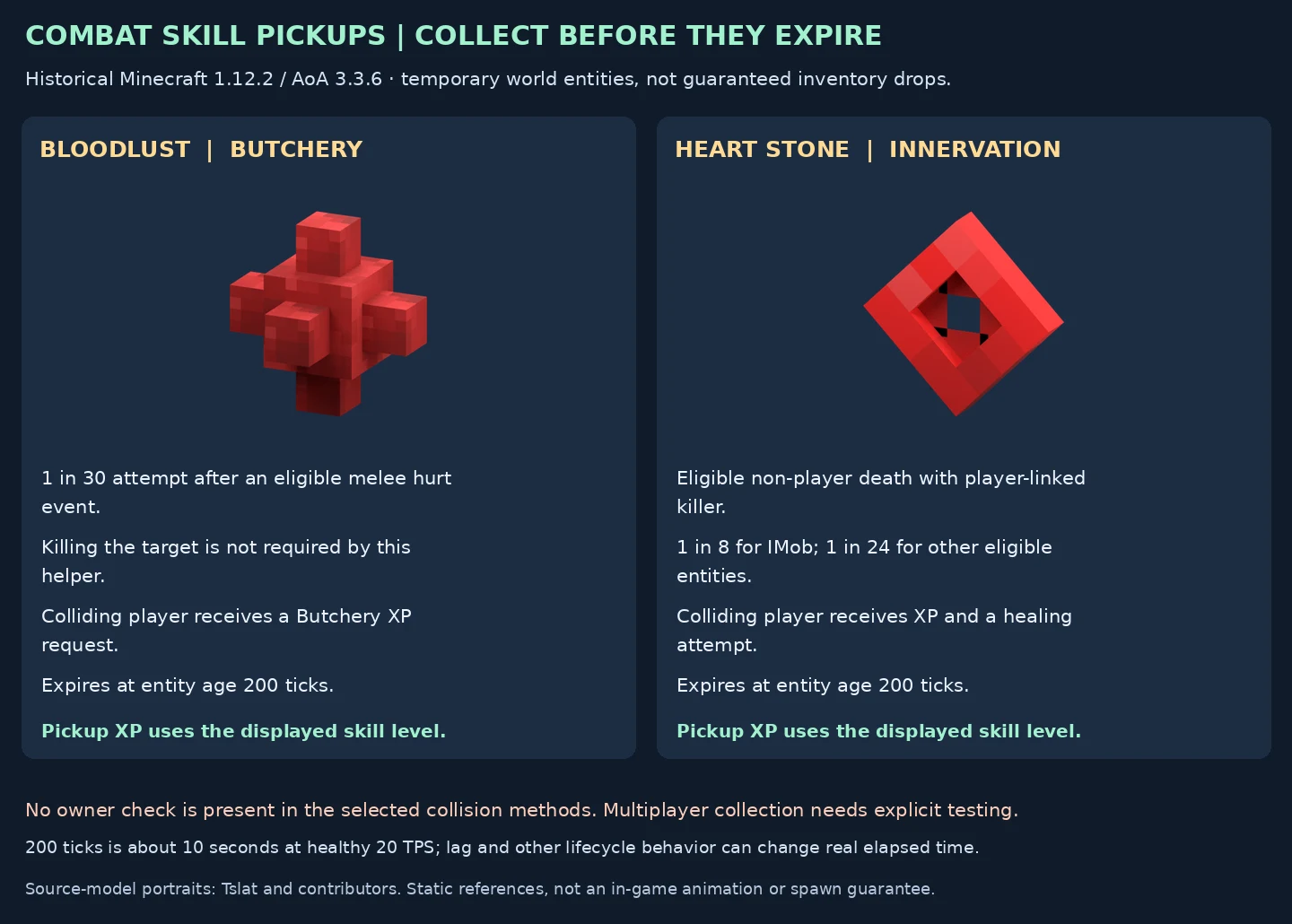 Bloodlust and Heart Stone source models with collection rules
