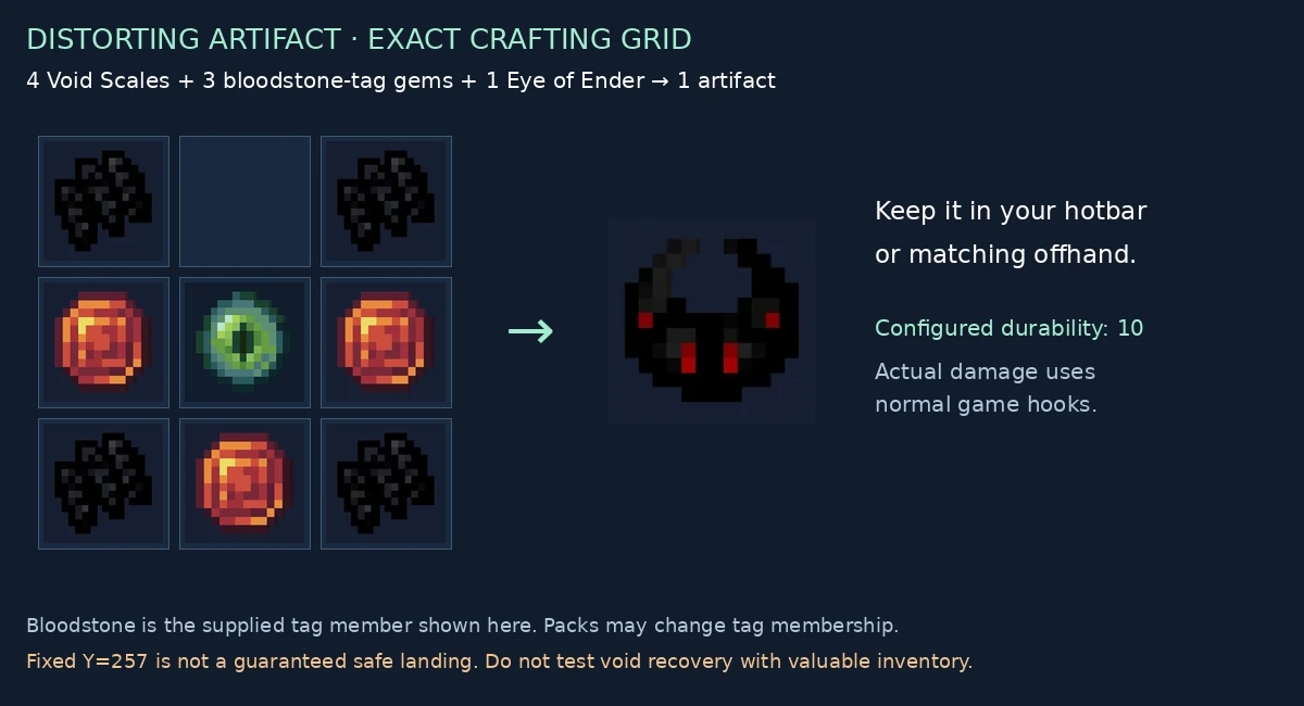 Exact Distorting Artifact recipe