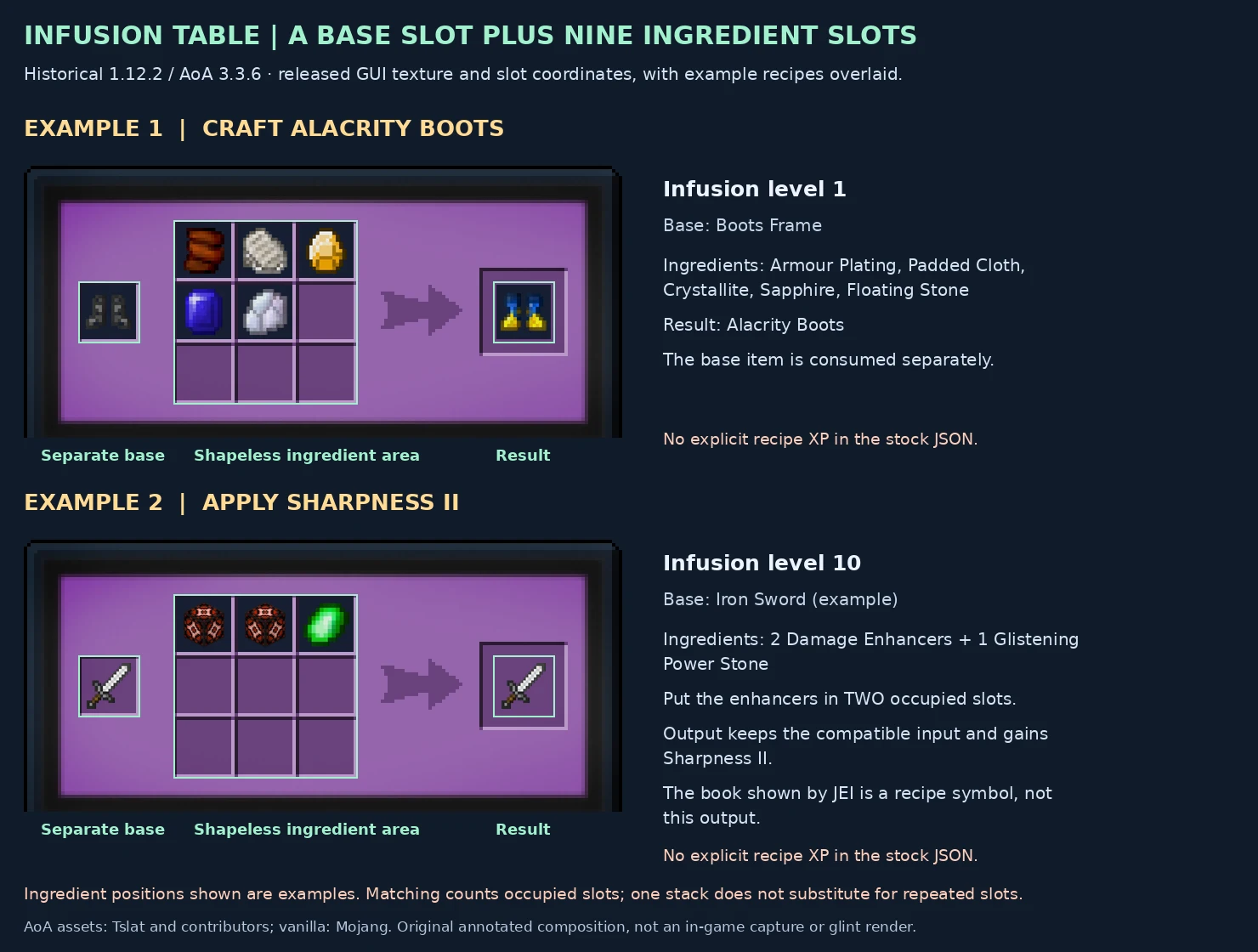 Released Infusion GUI texture with Alacrity Boots and Sharpness II examples
