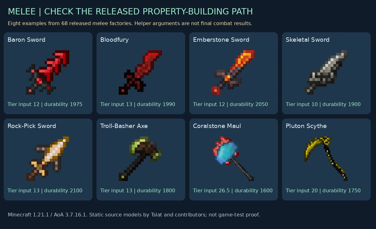 Eight released melee models illustrating distinct tier and property-helper paths