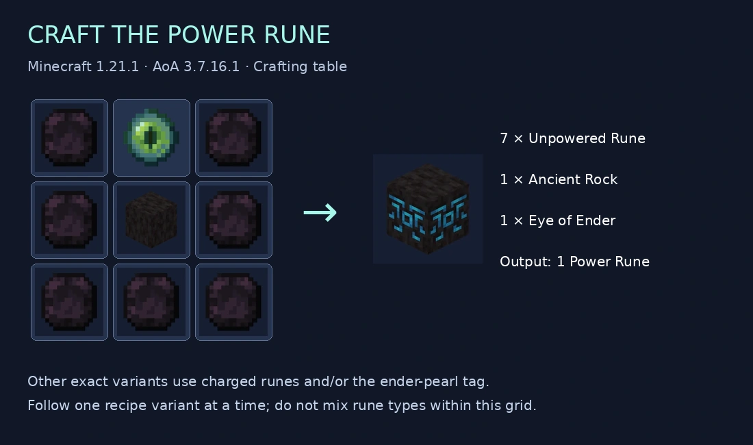 Illustrated Power rune crafting recipe