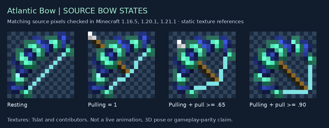 Atlantic Bow source states for 1.16.5, 1.20.1, 1.21.1