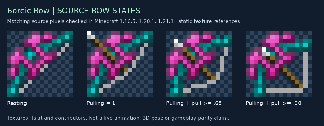 Boreic Bow source states for 1.16.5, 1.20.1, 1.21.1