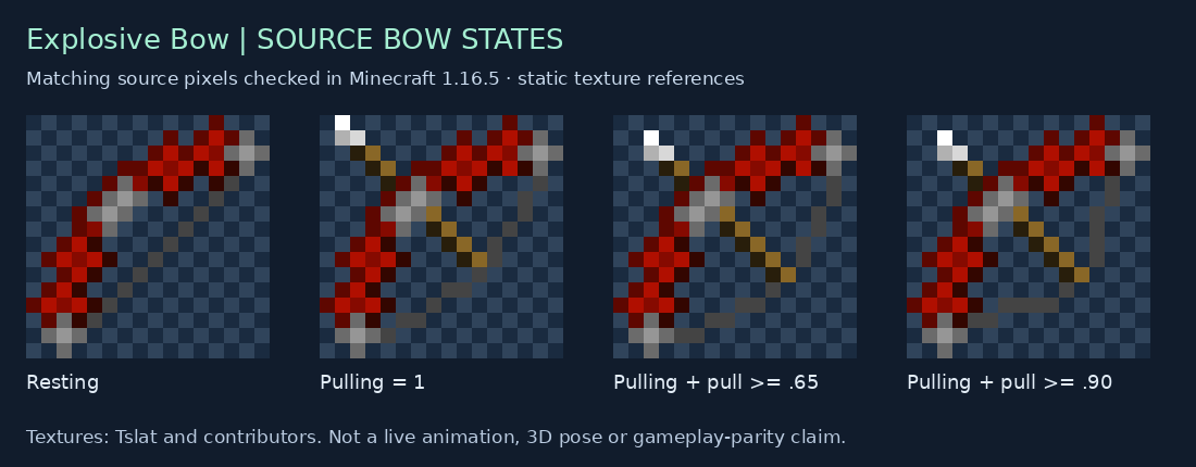 Explosive Bow source states for 1.16.5