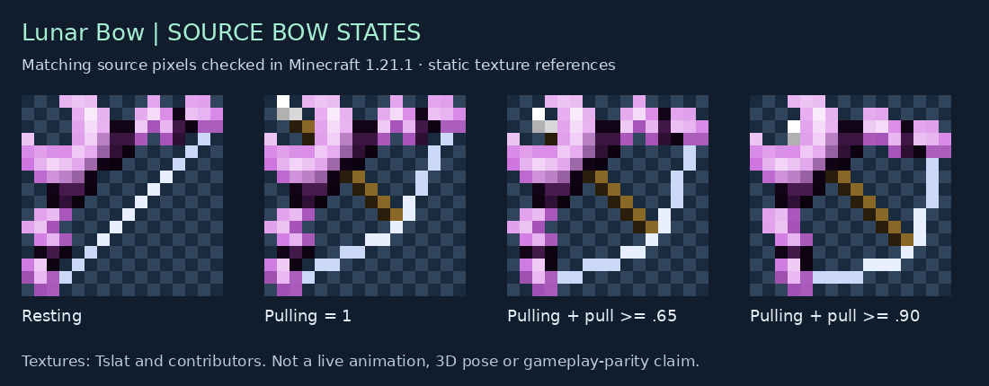 Lunar Bow source states for 1.21.1