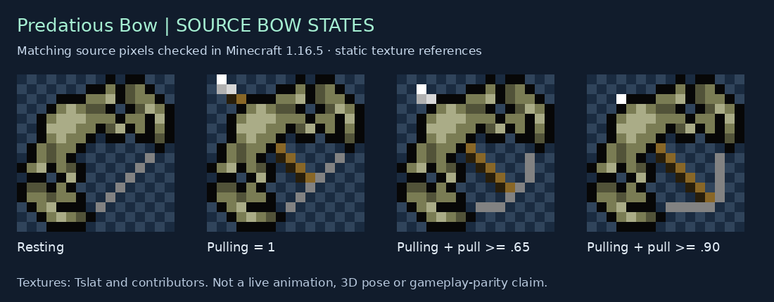 Predatious Bow source states for 1.16.5