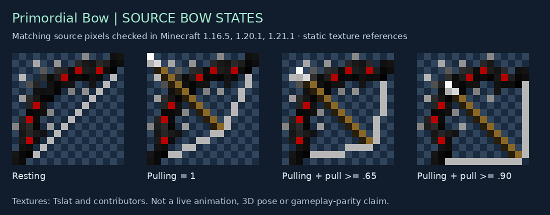 Primordial Bow source states for 1.16.5, 1.20.1, 1.21.1