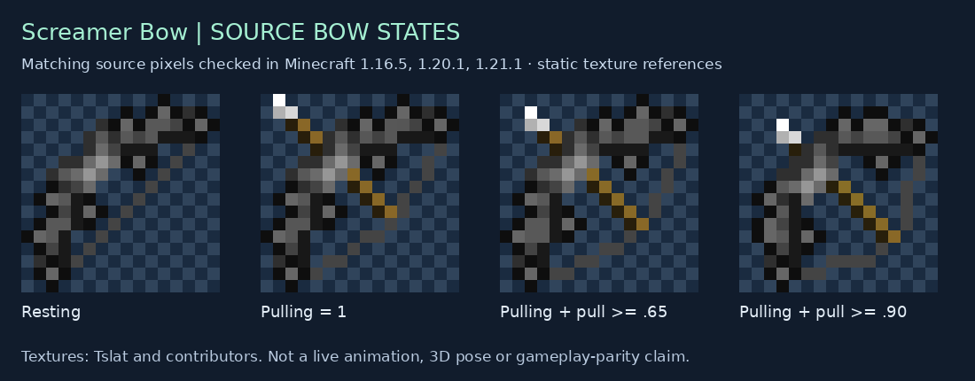 Screamer Bow source states for 1.16.5, 1.20.1, 1.21.1