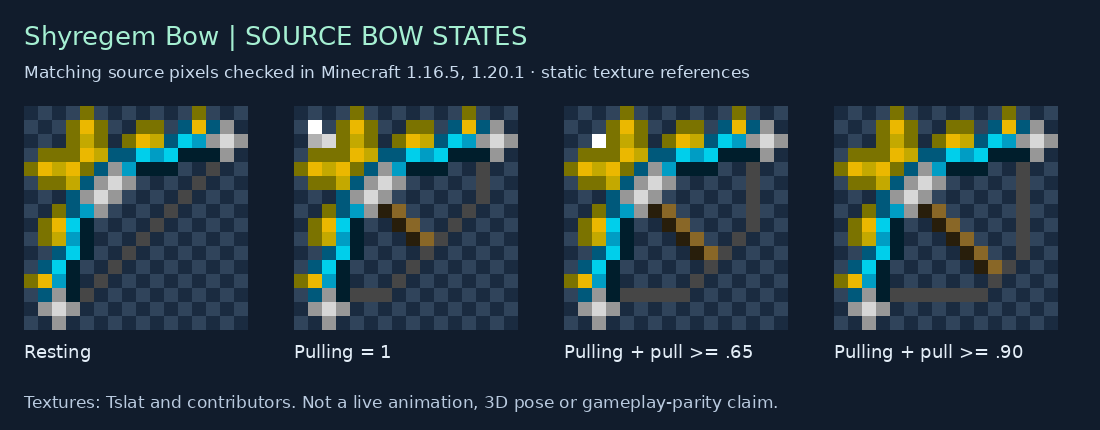 Shyregem Bow source states for 1.16.5, 1.20.1