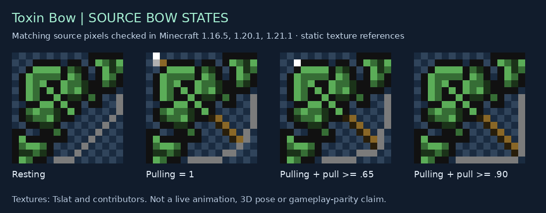 Toxin Bow source states for 1.16.5, 1.20.1, 1.21.1