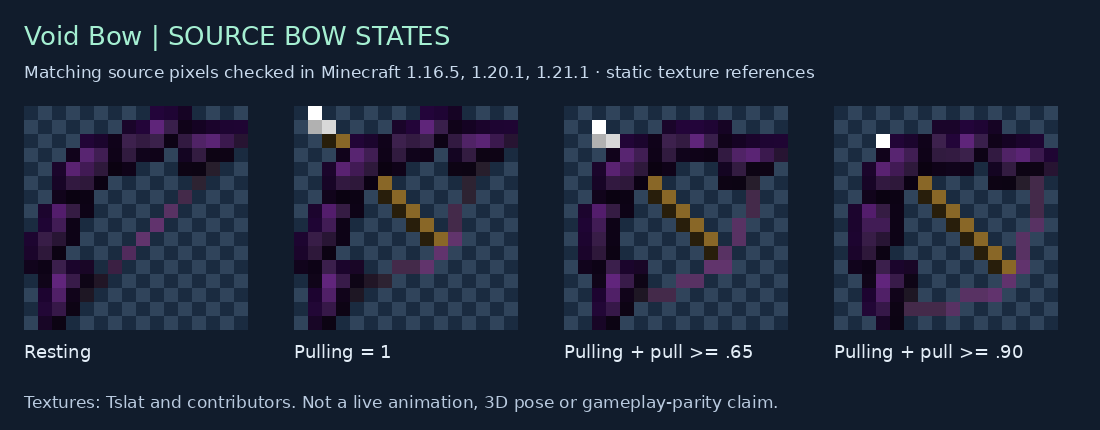 Void Bow source states for 1.16.5, 1.20.1, 1.21.1