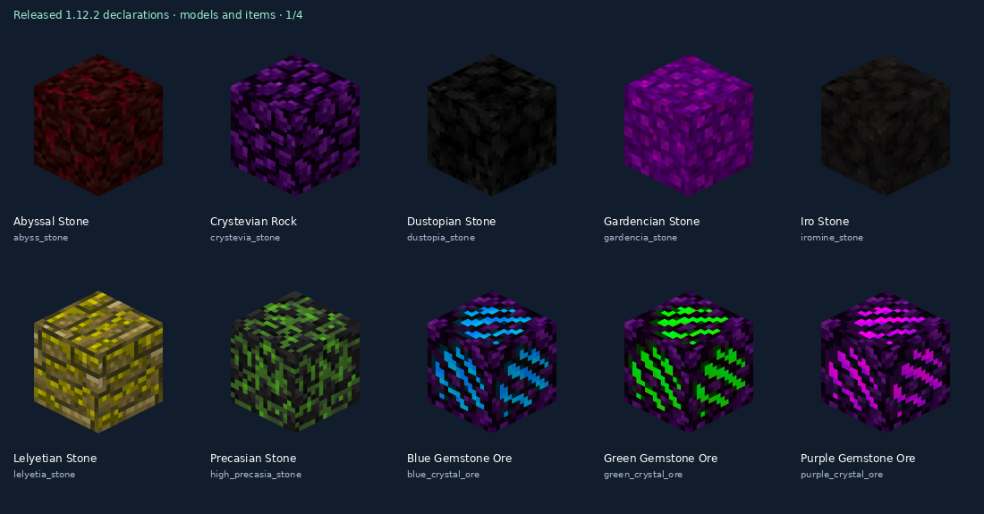Named released models, sheet 1