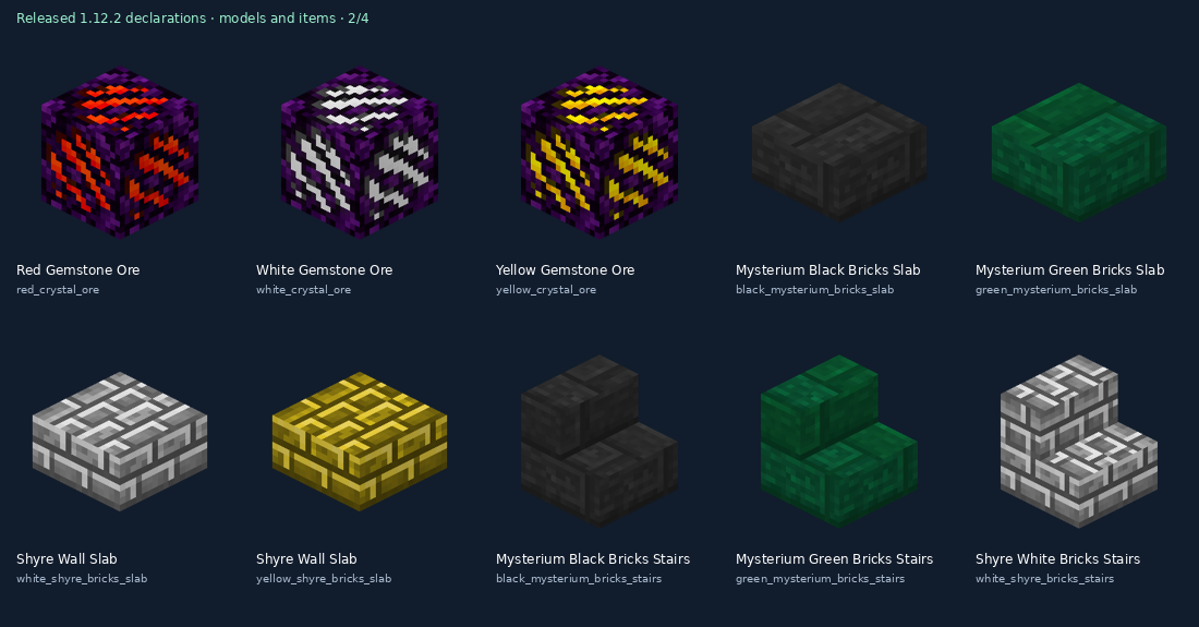 Named released models, sheet 2