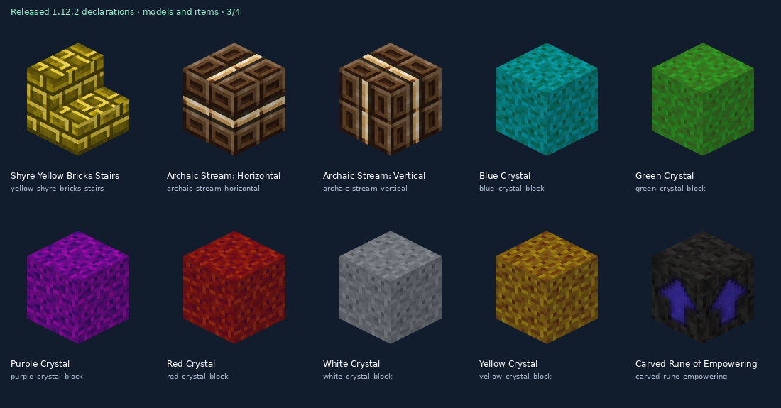 Named released models, sheet 3