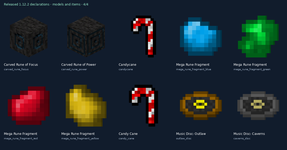 Named released models, sheet 4